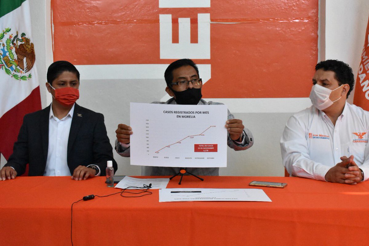 Asieslanoticia's tweet photo. #Asíeslanoticia: Frente a la crisis que vivimos por coronavirus, no ayuda la confrontación que existe entre @MoreliaGob y el @GobMichoacan, ni tampoco que el alcalde @raulmoronO esté en campaña descuidando sus responsabilidades, aseveró @machavezmx, Coordinador @MovMich #Morelia https://t.co/pTRSpXVP3D