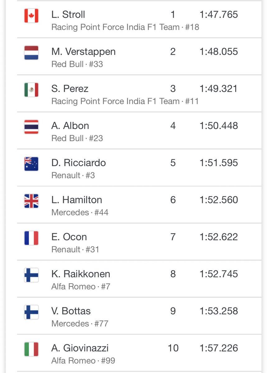 Parrilla de salida para mañana #GPTurquia vamos <a href="/SChecoPerez/">Sergio Pérez</a> 👏🏻👏🏻