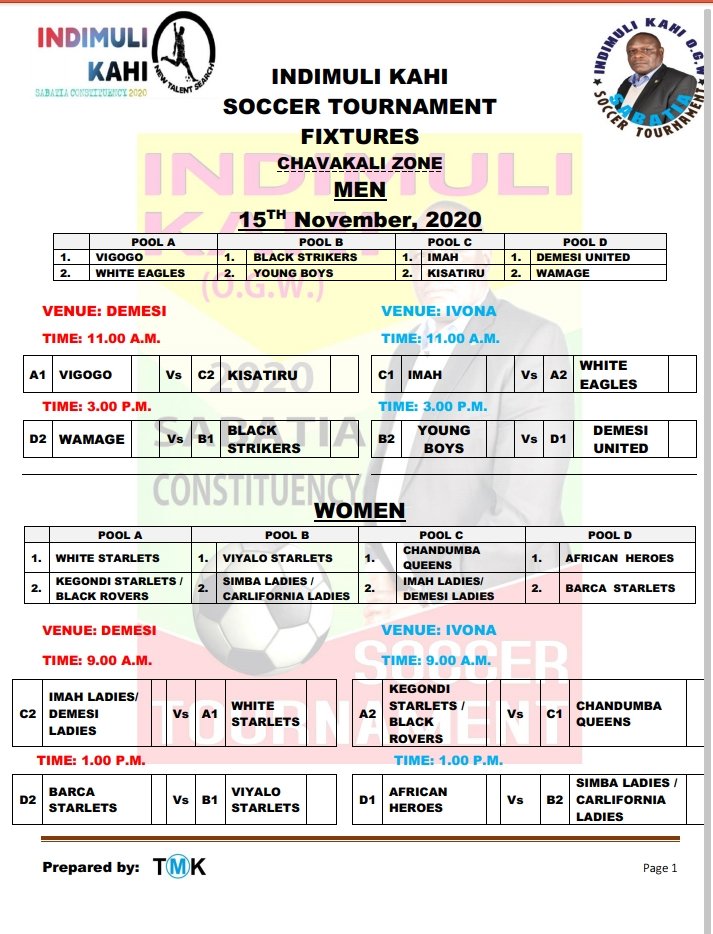 KahiIndimuli's tweet photo. The Indimuli Kahi Sabatia Constituency Soccer Tournament 2020 Constituency Championship ROUND OF 16 Qualifiers KICKS OFF tomorrow, 15TH NOV 2020.
Make a point of visiting the below venues to watch thrilling encounters!
'Nurturing raw talents'
#WearMaskAlways
#Sanitize
#StaySafe https://t.co/GuG2fTMLPV