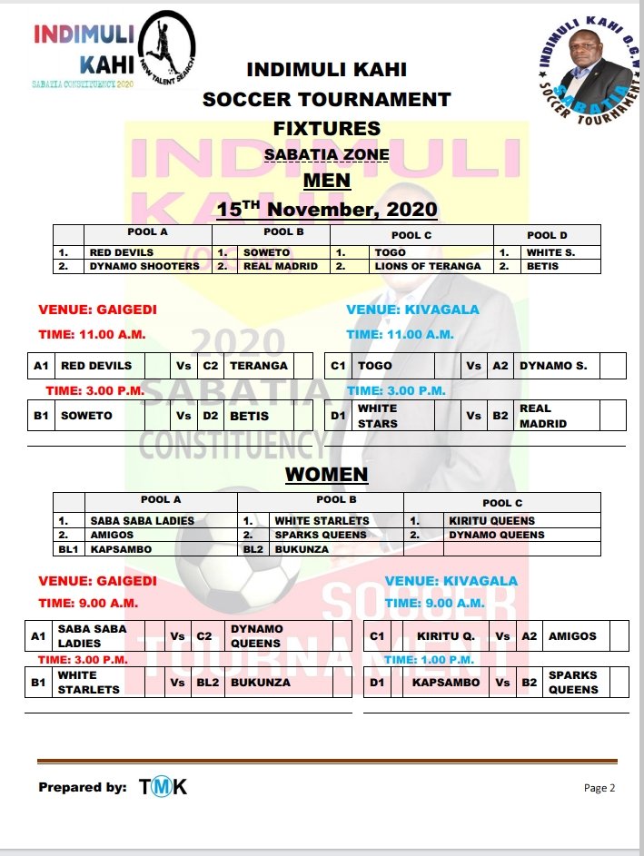 KahiIndimuli's tweet photo. The Indimuli Kahi Sabatia Constituency Soccer Tournament 2020 Constituency Championship ROUND OF 16 Qualifiers KICKS OFF tomorrow, 15TH NOV 2020.
Make a point of visiting the below venues to watch thrilling encounters!
'Nurturing raw talents'
#WearMaskAlways
#Sanitize
#StaySafe https://t.co/GuG2fTMLPV