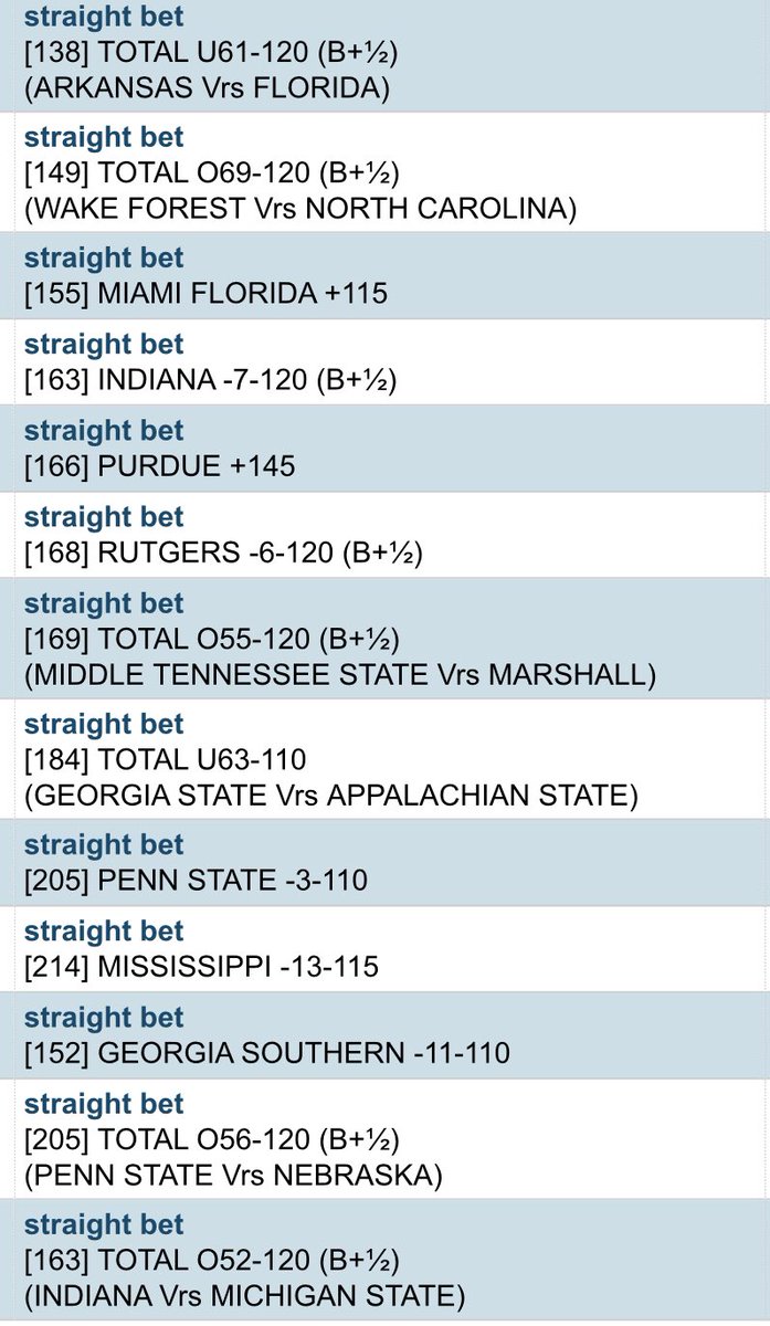 CashItCapper's tweet image. Get in on what you can! We going to be hot again this Saturday!!! #GamblingTwitter #handicapper #NCAAFPicks #MoneyTrain #CashIt #SportsHandicapper