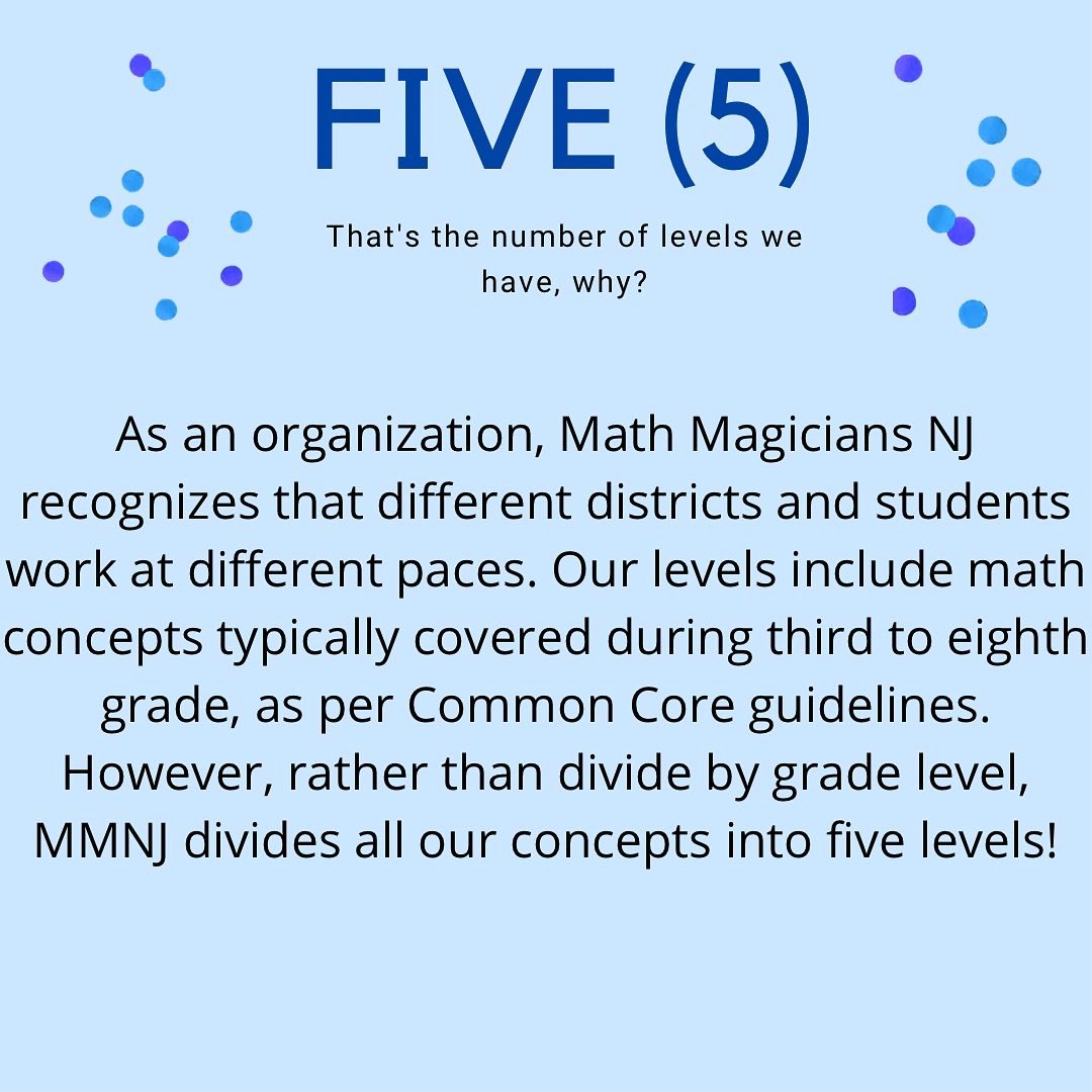 MathMagiciansNJ's tweet image. So... how do we work? Swipe to find out! 
Stay tuned to learn more about how our problem sets, game sets, answer keys, and videos work! 

#MathMagiciansNJ #education #studentteachingstudent #student #njsba #math #learning #learningplatform #learn #MATH #EducationForAll #teaching
