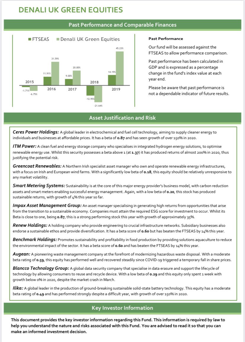 GreenDenali's tweet photo. We will post regular updates on the performance of our fund and the individual assets, and invite you to take a look at our KIID to get to know the fund a little better🏔 #es20070 #group40 https://t.co/s3YhlJ3oYo