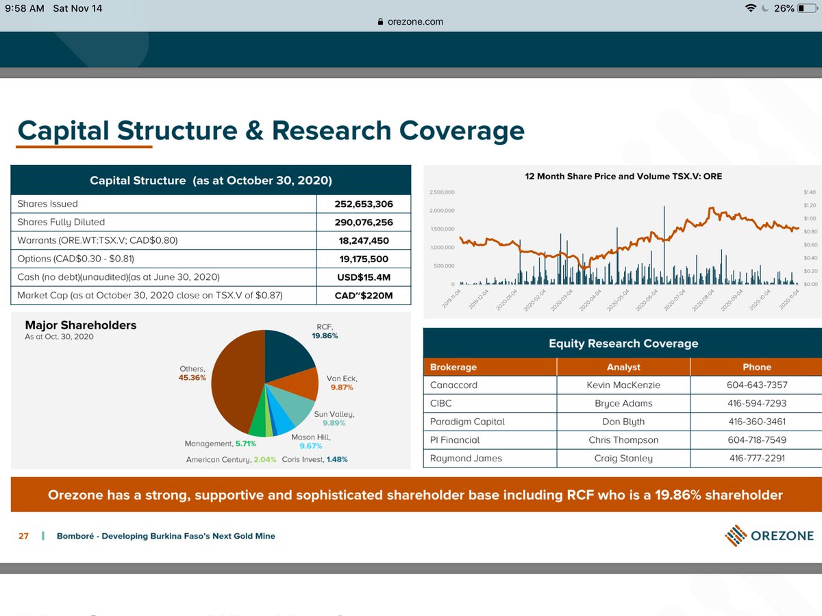 What I like about  $ORE.v#4: Capital Structure. Decent but not great. After debt financing is completed, this comment may change.