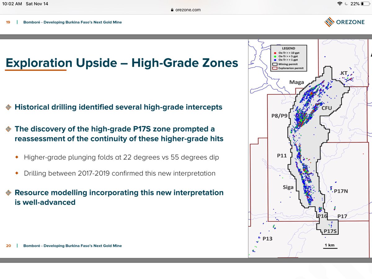 What I like about  $ORE.v#5: Exploration Upside #DrillToThrill