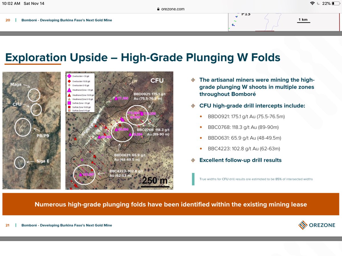 What I like about  $ORE.v#5: Exploration Upside #DrillToThrill