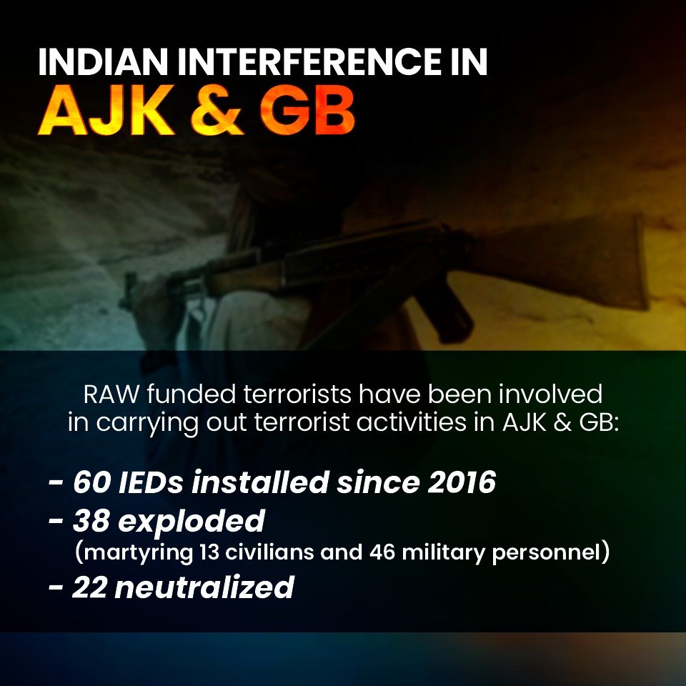 INDIAN INTERFERENCE IN AJK & GB RAW funded terrorists have been involved in carrying out terrorist activities in AJK & GB: - 60 IEDS installed since 2016 - 38 exploded (martyring 13 civilians and 46 military personnel) · - 22 neutralized(4)
