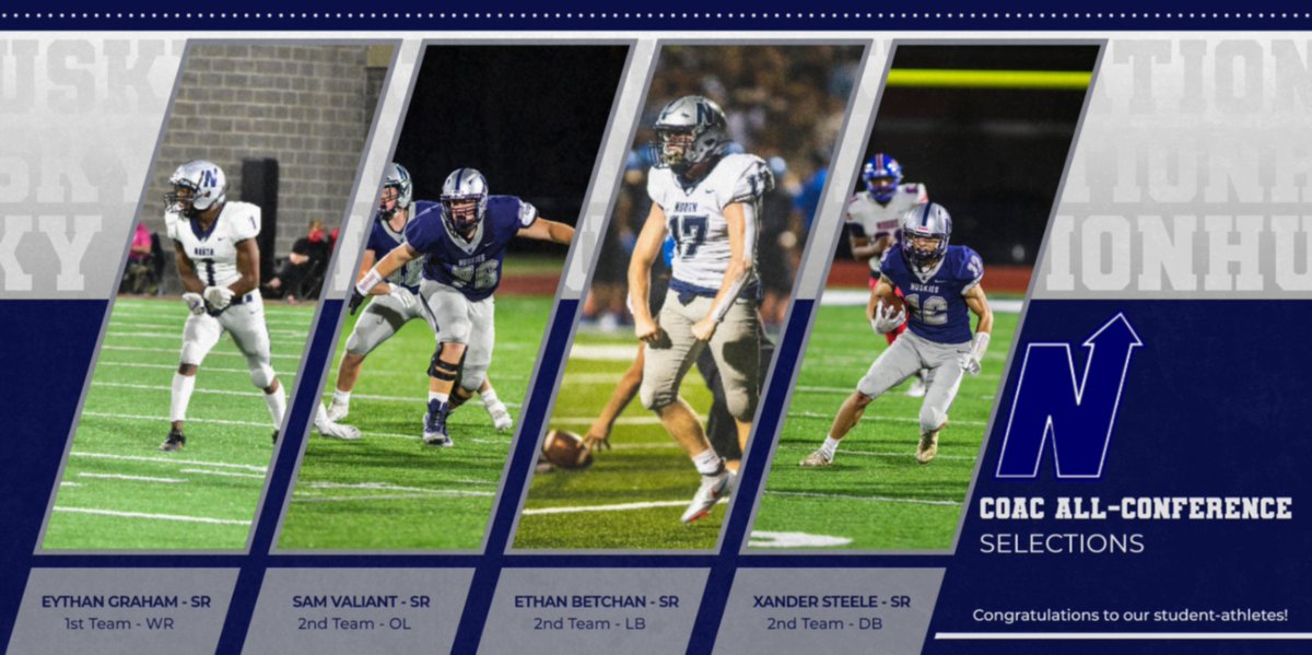Edmond North Athletics tweet media