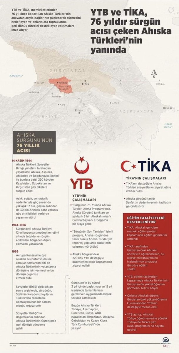 tdpbirligi's tweet image. #AhıskaTürkleri #AhıskaTürklerisürgünü
#TürkDünyasıParlamenterlerBirliği
#TDPB