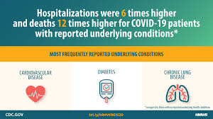 Pregnant women, especially those with #diabetes, are at higher risk for #COVID19 #coronavirus and have higher rates of complications. Listen to #nurses and #HealthcareWorkers and #stayhome and #wearamask! #WorldDiabetesDay2020 #protectmomsandbabies #NurseTwitter