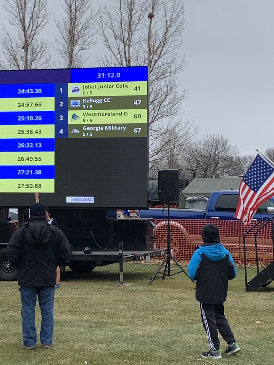 USFTrackCoaches's tweet photo. Congratulations to Joliet Junior college women! National Champions! https://t.co/VdFnUM8jvj