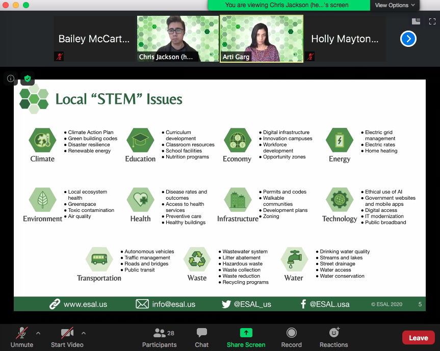 A great look at different issues that relate to #STEM in #climatepolicy from <a href="/ESAL_us/">Eng&SciActLocally</a> ! #NSPS2020