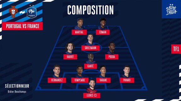 FrenchTeam's tweet photo. The team to take on Portugal!
#PORFRA #FiersdetreBleus https://t.co/54dpK8UAQv