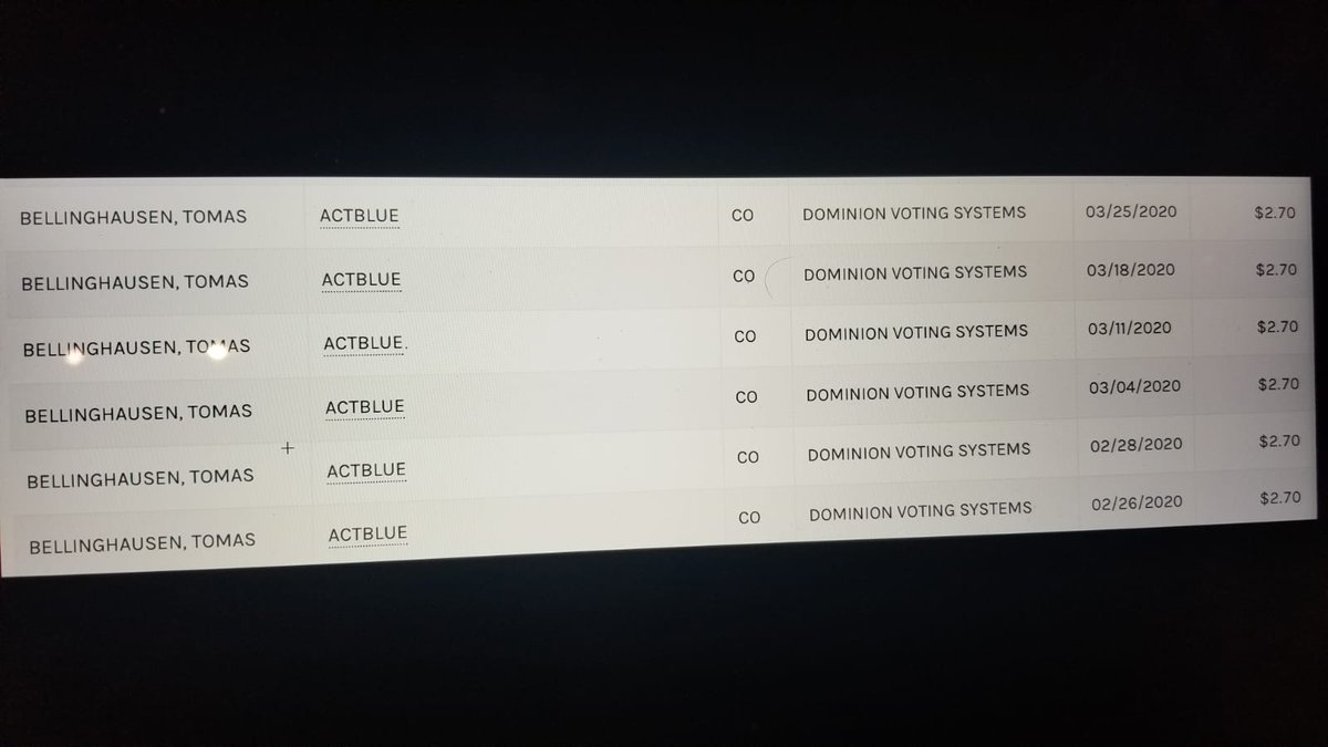 Why was Dominion software specialist Tomas Bellinghausen donating to Act Blue in $2.70 increments? Like an artist signing his work? Or like a serial killer leaving a memento at the scene of the crime? Asking for a friend...