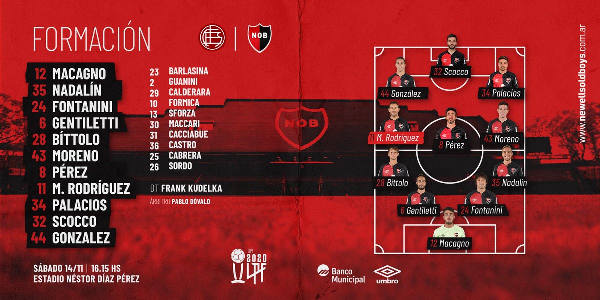 infoleprosa's tweet photo. Así forma #Newells para enfrentar a Lanus! 🔴⚫️ https://t.co/BEQXqa3JId