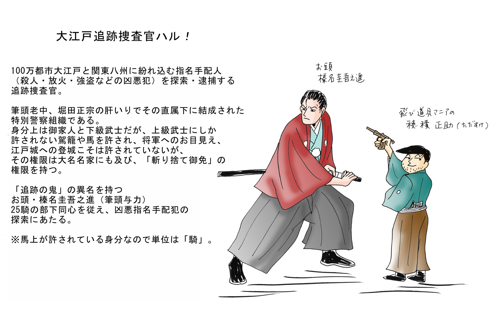 がきーた 4コマ命 おはるちゃん紙本1巻発売中 大江戸追跡捜査官ハル こんな感じ まだ時代劇に慣れていないため イラストは資料写真を見て描いています ゞ 同心 時代劇 江戸時代 T Co U2wwybf1r9 Twitter