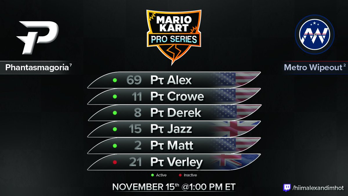 Phantasm_MK's tweet photo. It's show time. See you tomorrow @MetroWipeout!
#MKPS #Top8 https://t.co/0aax4bsWxF