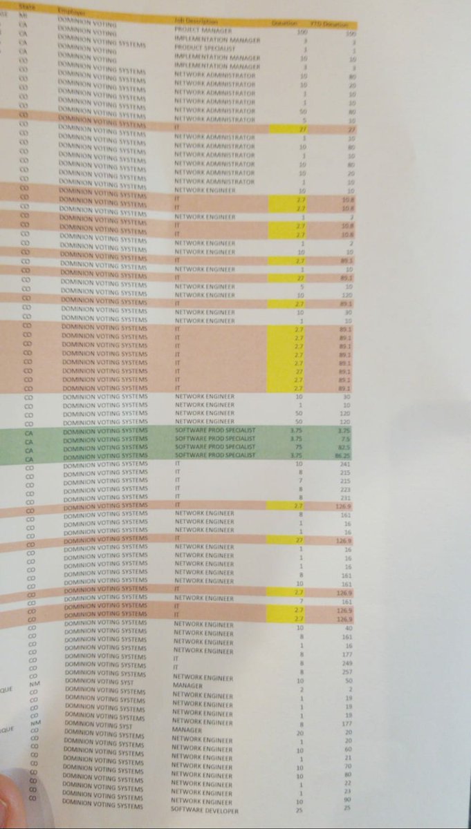 The guy with the secret recipe for the software only donates $2.70 or $27.00?