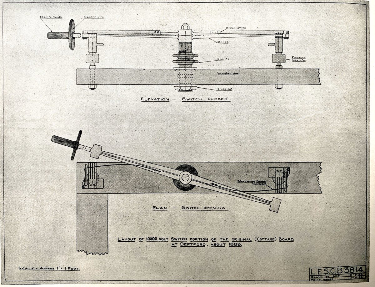 Public electricity supply took off in the 1880s (although the majority didn’t get it at home until the late 1950s!!) with power stations growing larger, and high voltage disribution being employed. At first they used manual switches, and many fires resulted [2/26]