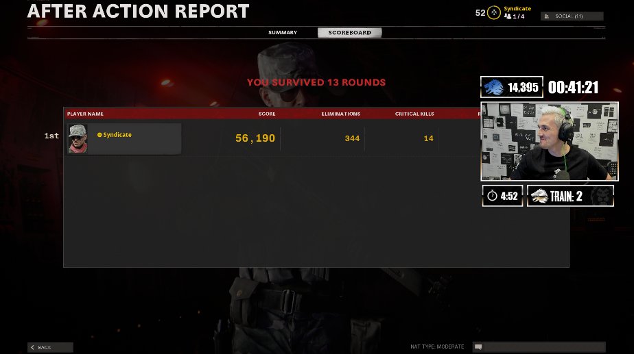 Syndicate's tweet photo. HOLY CRAP we just completed the Easter Egg by round 13! in a whopping PB record of 41:21! https://t.co/j64l1gb34C https://t.co/e7LSaiqx9R