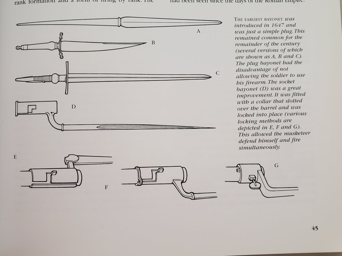 Ring/socket bayonets were finally in widespread use, which made the pike practically obsolete and gave musketmen some sturdiness against melee attacks, particularly from cavalry. However, bayonet charges were still relatively rare and most combat was done at range.