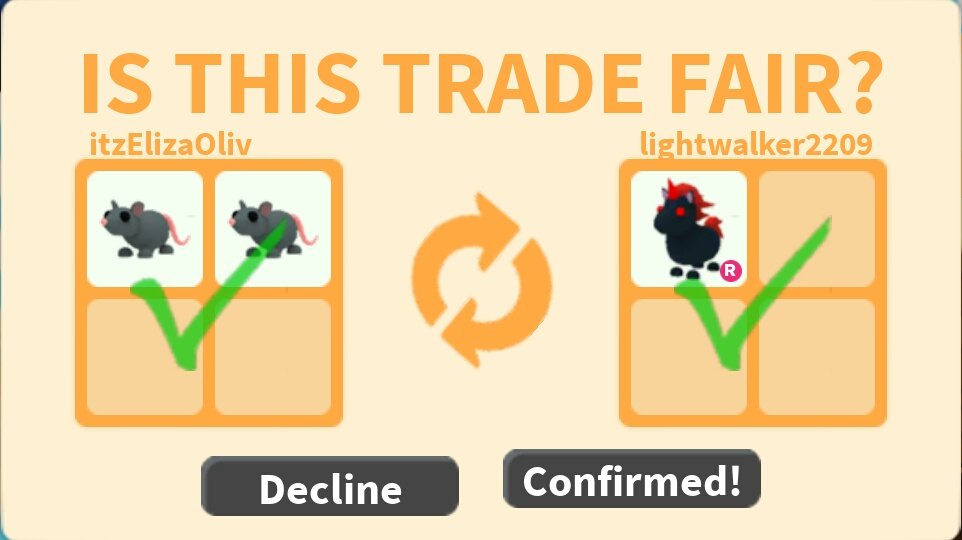 HxneyEliz_'s tweet photo. @Giveawaysdayss is 100% trusted! I buy his evil uni for robux and its went succesfull. I recommend to trade with him! https://t.co/AUq58v1cXG
