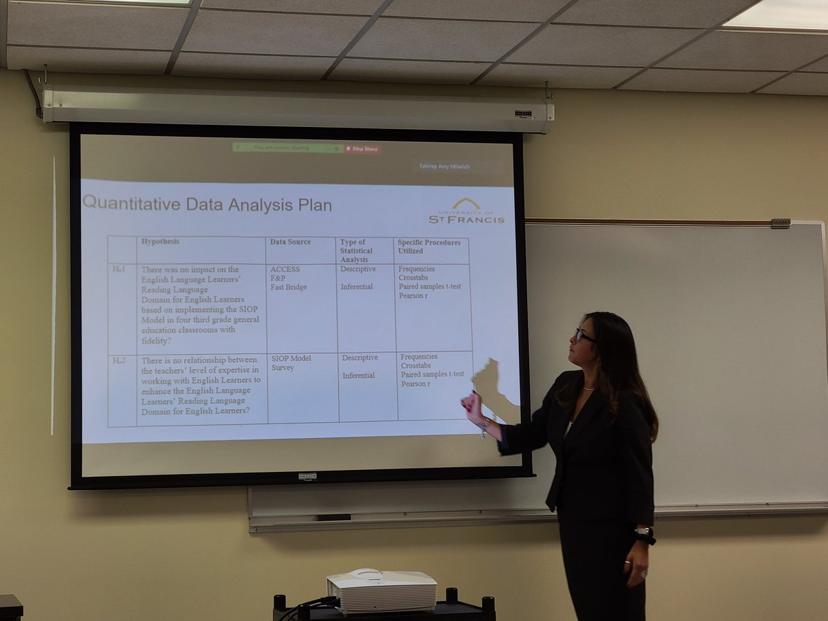 yadialfaro22's tweet photo. Dissertation presentation a few days ago.. feeling accomplished 
#Dr.
#goals
#proudLATINA https://t.co/m75CbkCt9V