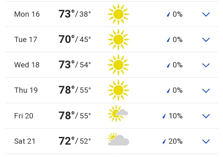 What do we say to riding indoors in November?