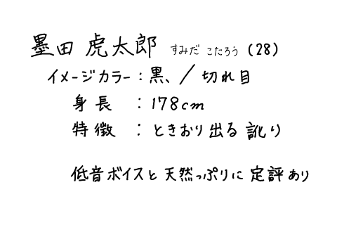 男性アイドル化のtwitterイラスト検索結果 古い順