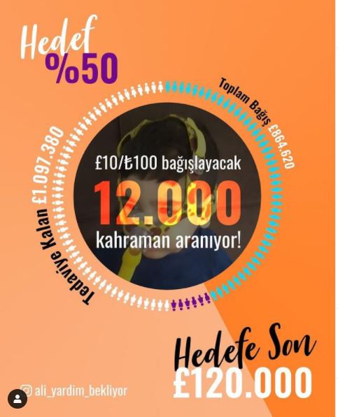 Hedefimin %50 sini tamamlayabildim.
Benim yolum uzun, zamanım az.
15 Aralık'a kadar hedefimi tamamlamam gerekiyor.
Son sansım. Beni görmezden gelmeyin. Sesime ses, nefesime nefes olmalısınız. Paylaşımlarınıza, bağışlarınıza çok ihtiyacım var.