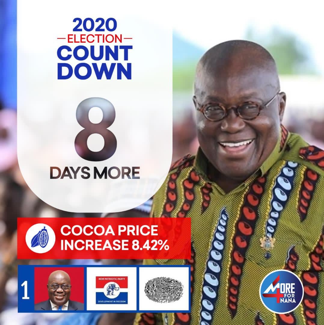 Arubeero's tweet image. Countdown to Election 2020:
#8DaysToVote 

#RetainAkufoAddo
#VoteNumber1
#4MoreForNana
#TheBattleIsTheLords