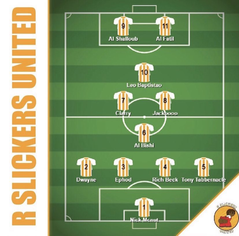 rslickersutd's tweet photo. ⚽️ LINEUPS ⚽️

Your Slickers go in unchanged...

Big night awaits!

#rslickersunited 🍑 https://t.co/UFKa1GTMbI