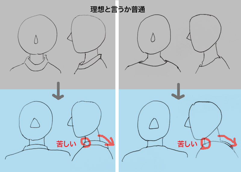 いかり肩
