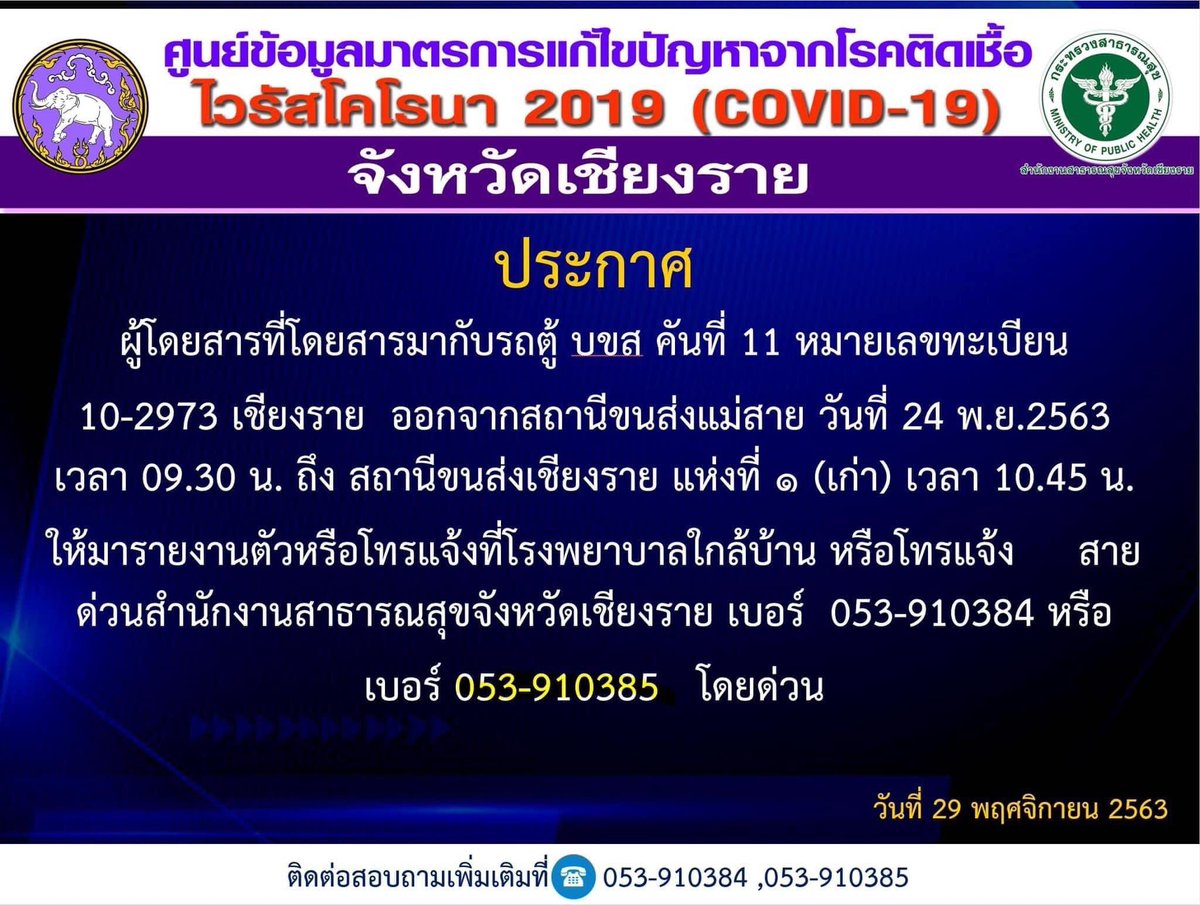 Chu_OnlineNews's tweet photo. #เชียงราย ประกาศด่วน!

ผู้โดยสารที่มากับรถตู้ บขส. คันที่11 ออกจากสถานีขนส่งแม่สาย วันที่24พ.ย. เบลา09.30น. ถึงสถานีขนส่งเชียงราย แห่งที่1 (เก่า) เวลา 10.45 น. ให้มารายงานตัวด่วน #โควิด19 https://t.co/LPwaJ2eRt9