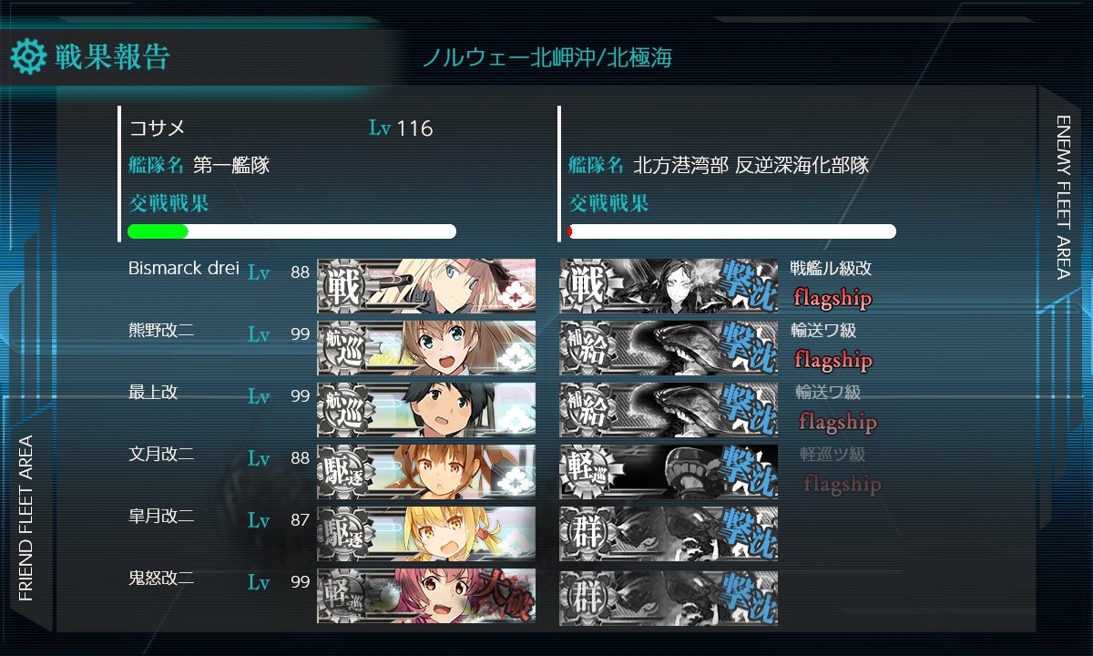 北方港湾部 反逆深海化部隊 艦これ年晩秋冬イベントの前半ボス艦隊名を考察するtl Togetter