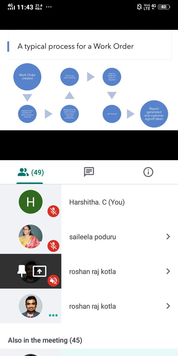 Harshitha.C tweet media