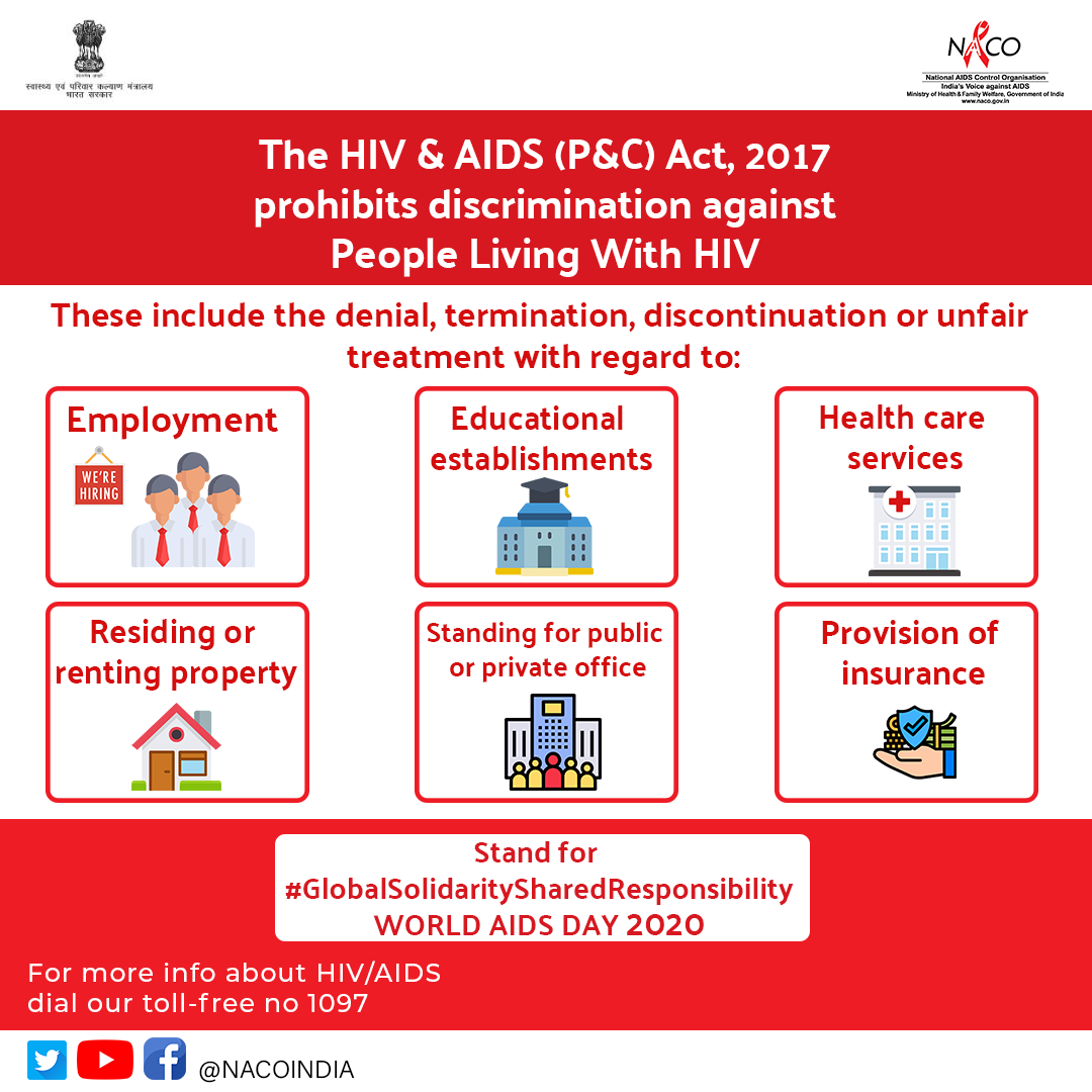 The HIV &amp; AIDS(P&amp;C) Act, 2017 aims to ensure non- discriminatory environment &amp; equal access to HIV related services. For more information call NACO helpline 1097. #worldaidsday #GlobalSolidaritySharedResponsibility <a href="/drharshvardhan/">Dr Harsh Vardhan</a> <a href="/MoHFW_INDIA/">Ministry of Health</a> <a href="/aloksaxena02/">Alok Saxena</a> <a href="/drngoel/">Dr Naresh Goel</a> <a href="/PIB_India/">PIB India</a>