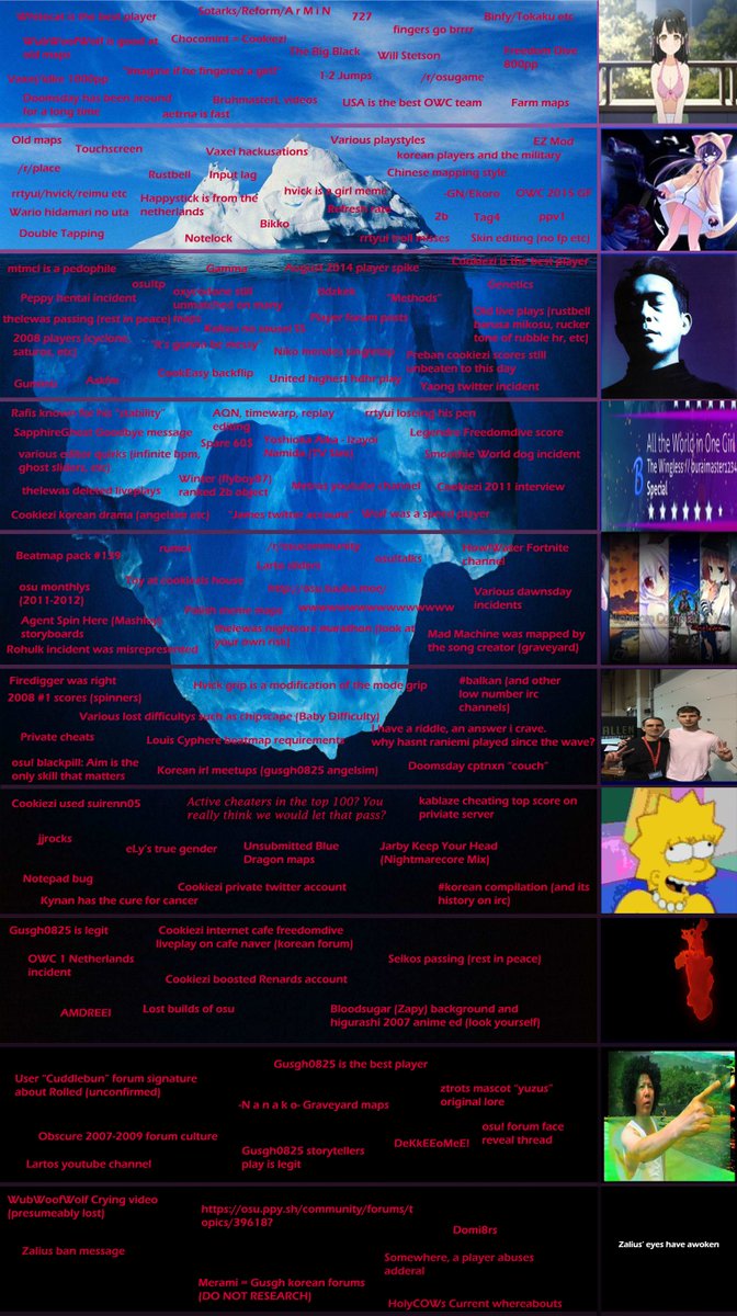 osu nightcore pack download osu nightcore pack download