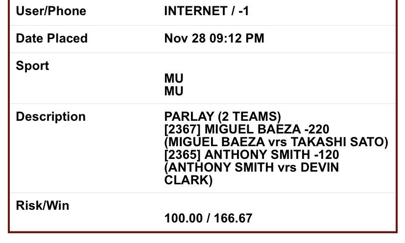 PrintingLocks's tweet image. VIPS cashed out today 
Perfect 6-0 day
Onto the NFL tomorrow! ✅💰💸🐐