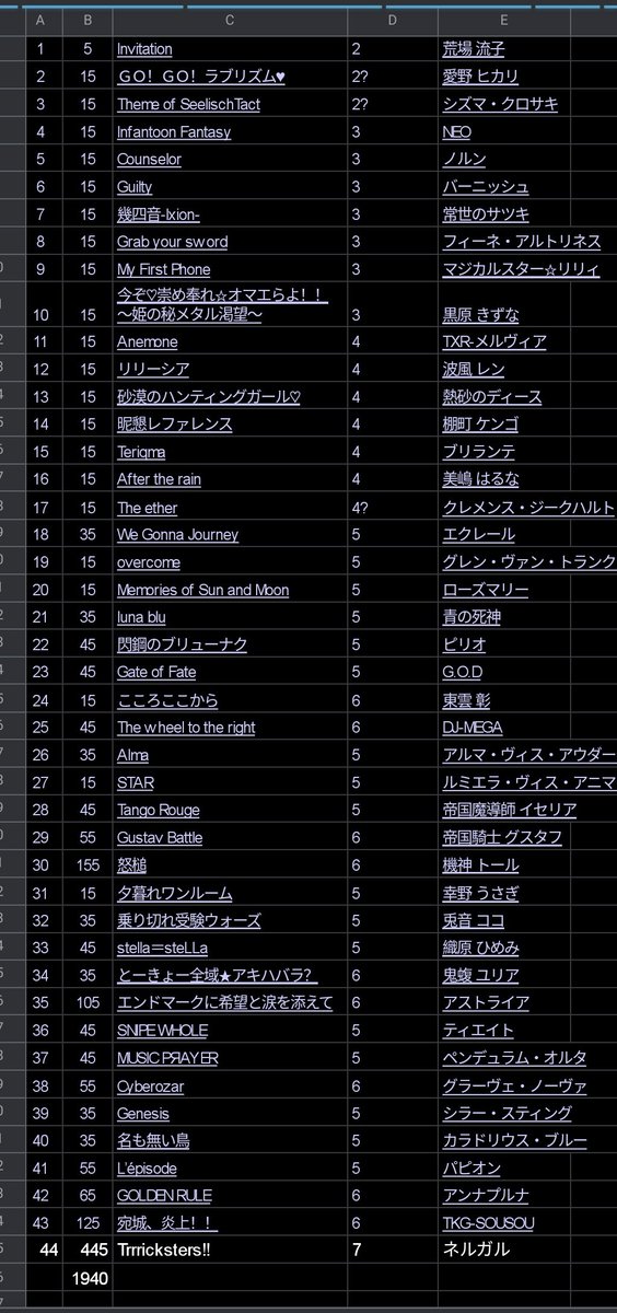 Nitro For The Sunday Crowd Chunithm Super Star S Chunithm Map T Co Cjzplg3hfi Nitro For The Sunday Crowd Chunithm Super Star S Chunithm Map T Co Cjzplg3hfi