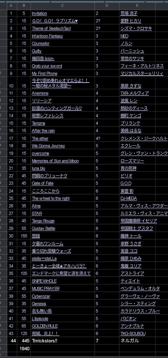 Nitro For The Sunday Crowd Chunithm Super Star S Chunithm Map T Co Cjzplg3hfi