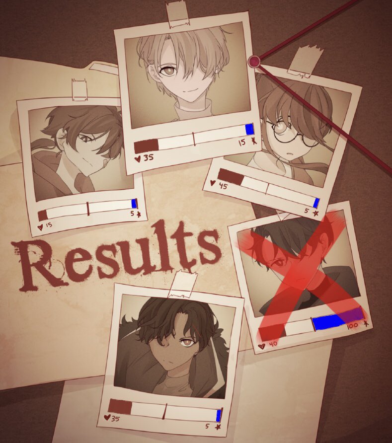 MisalignedS's tweet photo. [FILE 17 DISCUSSION] After the last choice, Kiyoshi’s affection has increased by 15! Feel free to discuss what you thought of this chapter! https://t.co/PInSGTx4VF