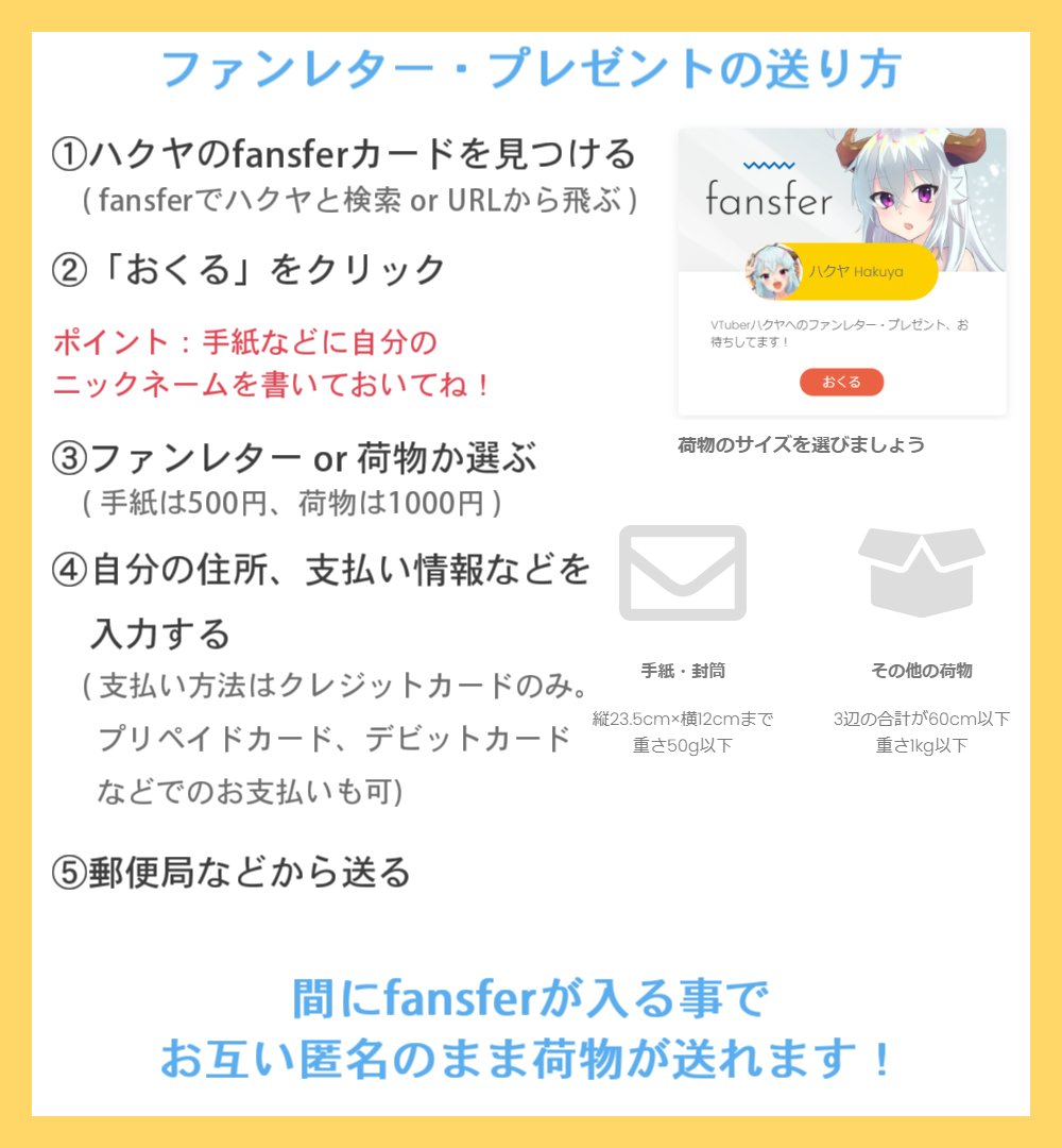 □fansferの使い方 あなたの名前や住所は私には伝わりません。（手紙に