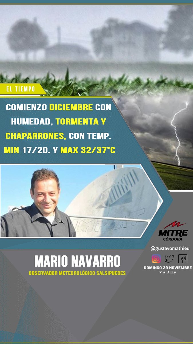 AHORA  📞 | Mario Navarro,  sobre el clima “Comienzo de diciembre con humedad tormenta y chaparrones ”   en #MitreYElCampo con <a href="/gustavomathieu/">Gustavo Mathieu</a> hasta las 9:00 por  AM 810 FM 97.9  y App Cienradios Play.