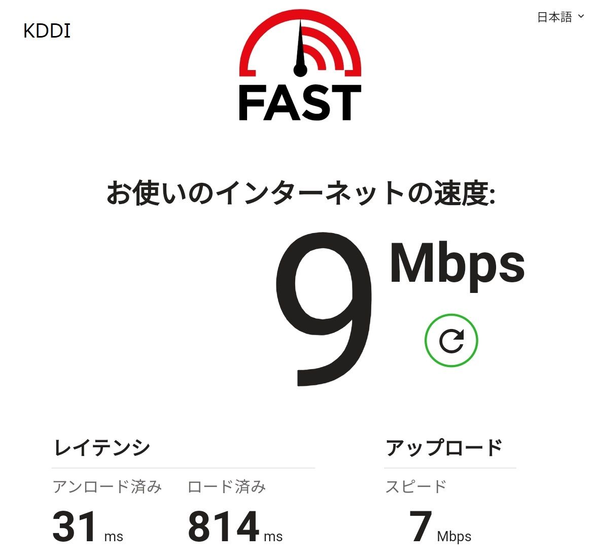 インターネット速度