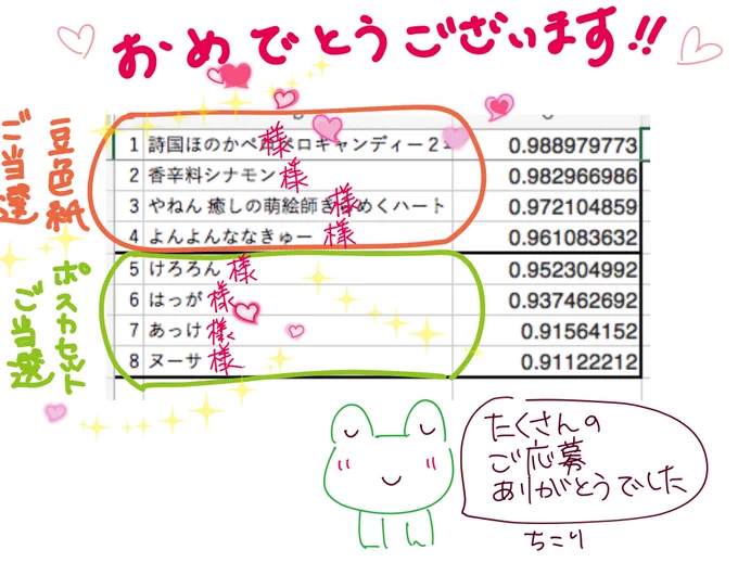 ご当選者様添付のようになります。
みなさまおめでとうございます?

そして、本当に沢山の方にご応募いただきありがとうございました。
いつも見て、応援してくださってる皆様にお礼ができたら、と思いながら数に限りがあって本当に心苦しいです?
懲りずにまた見ていただけたら、光栄です✨ 