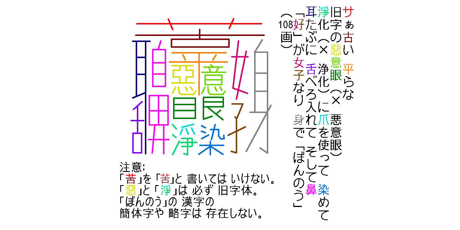 ソケセテ Sokesete 소케세테 Michimura Kanji 漢字の 部品を 唱えて 覚える ときの 注意 顰 止 はねぼう ノノ 頁 白ノ十 娩 女 クロノ つりばり 鴉 一 上が開いた4を左上にはねる ノ 鳥 内部は 小学校で