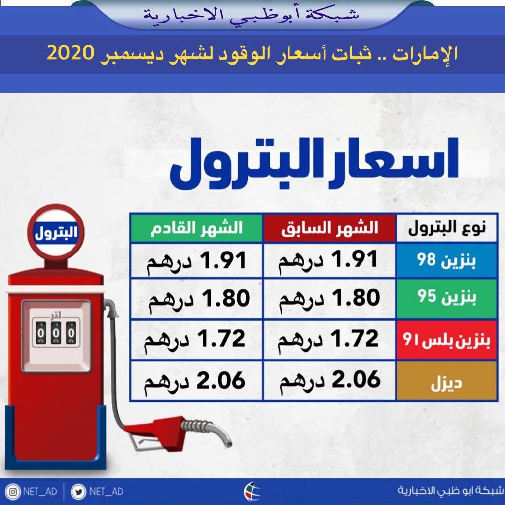 سعر اللتر البنزين في الامارات