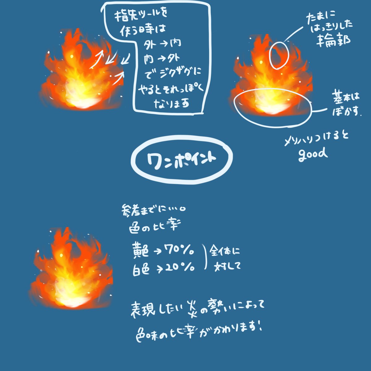うり0 毎日イラスト講座を発信する絵描き 奥行きのある炎の描き方 ワンポイント 指先ぼかしツール 昨日頂いたリクエストの残り分です 強さや色味で変わるので 自由にお試しあれです 炎キャラといえば皆さん 誰が連想されるんでしょうか 私は うり0 毎日イラスト講座を発信する絵描き 奥行きのある炎の描き方 ワンポイント 指先ぼかしツール 昨日頂いたリクエストの残り分です 強さや色味で変わるので 自由にお試しあれです 炎キャラといえば皆さん 誰が連想されるんでしょうか 私は