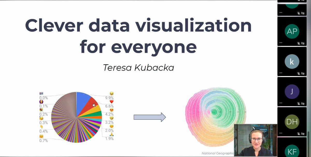 Impact Hub Zürich tweet media